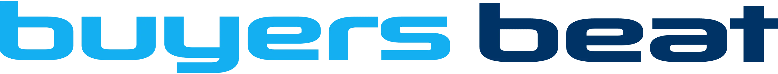 Buyers Beat website featuring expert tech reviews, electronic product comparisons, and top gadget recommendations for smart buyers.